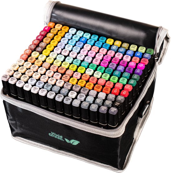 Twinmarkers